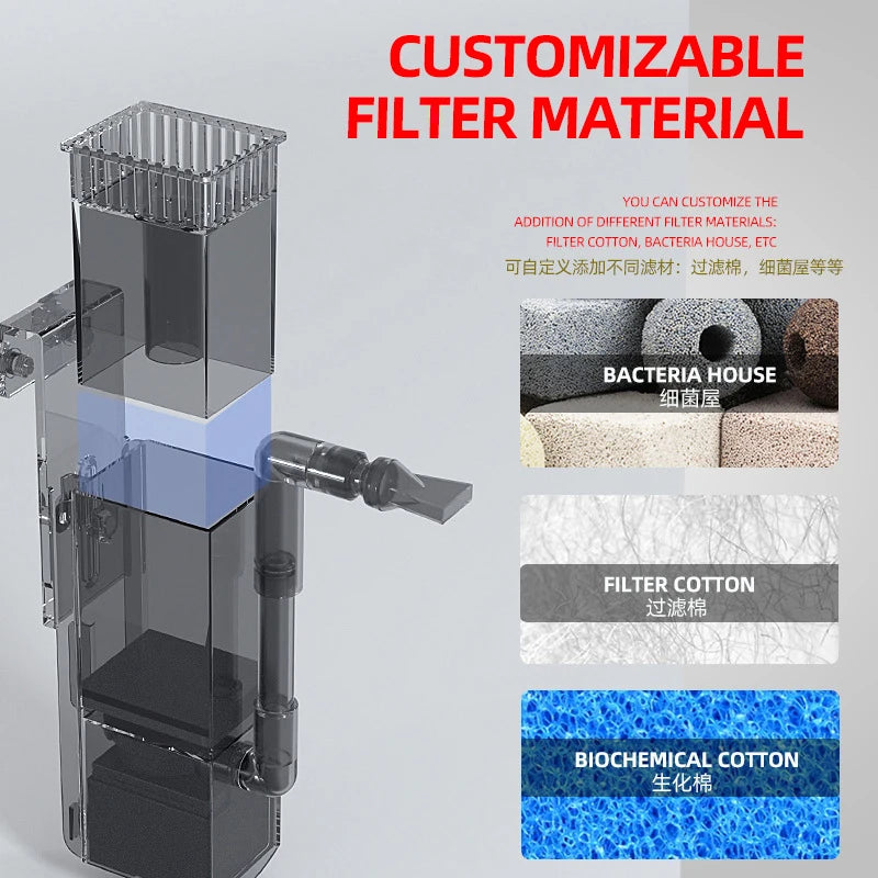 Filtre 6W 220V