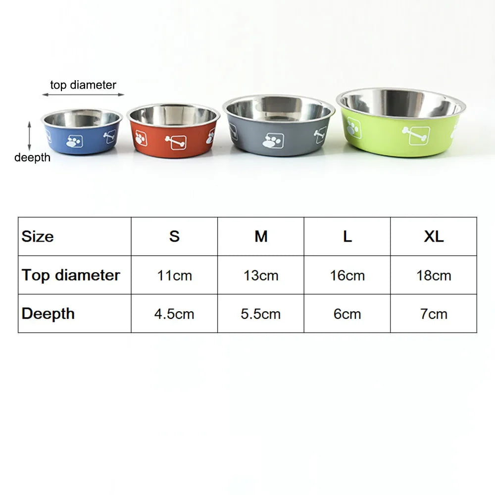 Gamelle chien inox antidérapante