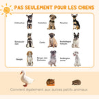Enclos modulable 8 panneaux