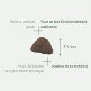 Pure life - Stérilisé 8+, 2 ou 8 kg