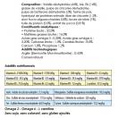 Energy + 20 kg