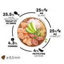Mini light - Poulet 3 ou 8 kg