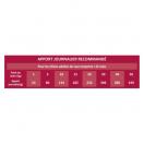 Adult Medium - Poulet 3 ou 12 kg