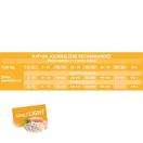 Nutribest Dog Light 15 kg