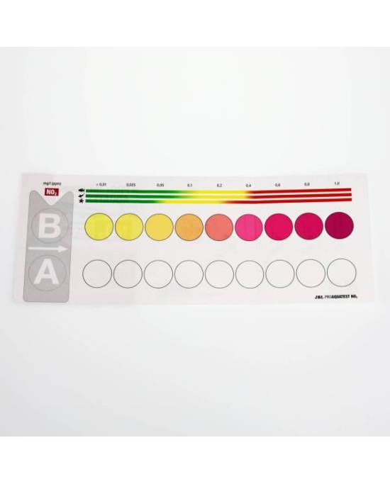 JBL - ProAquaTest NO2